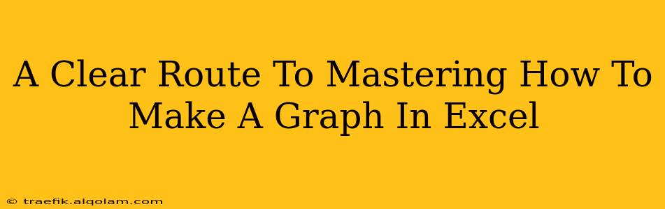 A Clear Route To Mastering How To Make A Graph In Excel