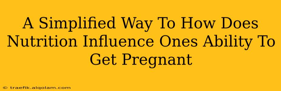 A Simplified Way To How Does Nutrition Influence Ones Ability To Get Pregnant