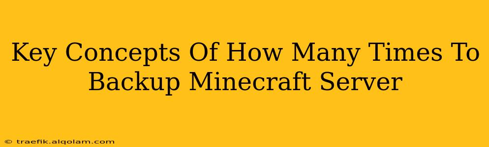 Key Concepts Of How Many Times To Backup Minecraft Server