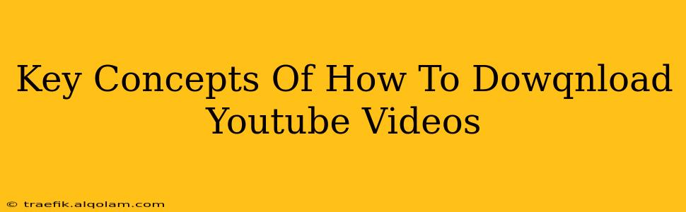 Key Concepts Of How To Dowqnload Youtube Videos