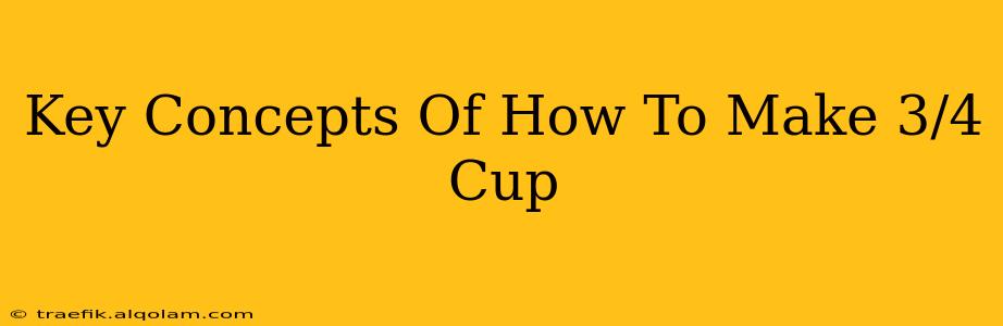 Key Concepts Of How To Make 3/4 Cup