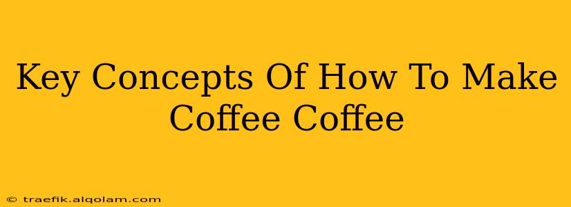 Key Concepts Of How To Make Coffee Coffee