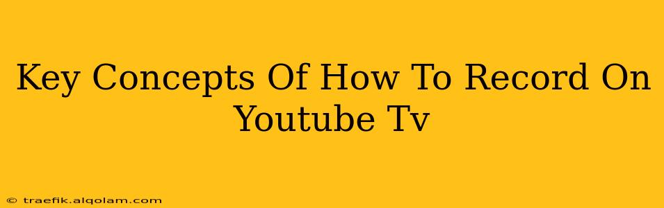 Key Concepts Of How To Record On Youtube Tv