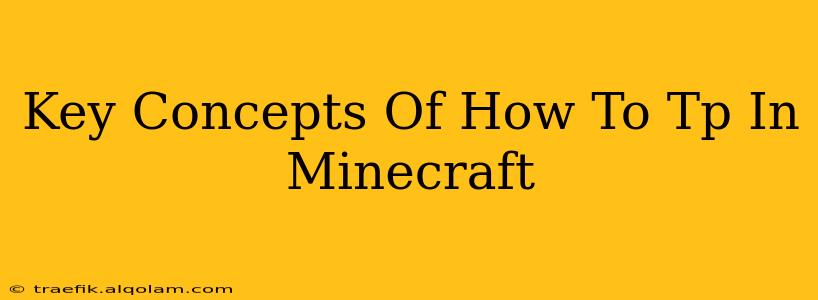 Key Concepts Of How To Tp In Minecraft