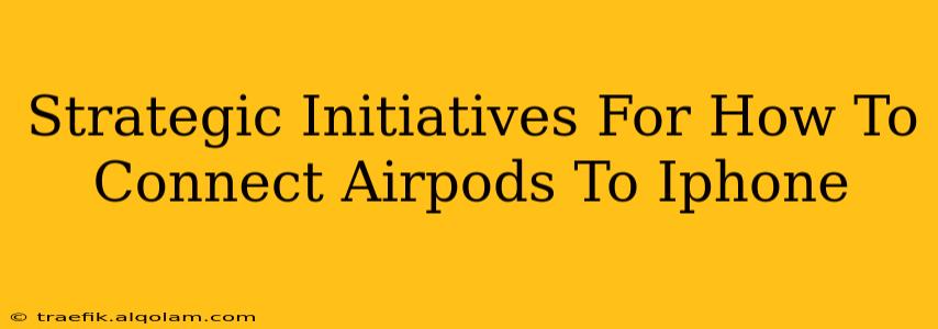 Strategic Initiatives For How To Connect Airpods To Iphone