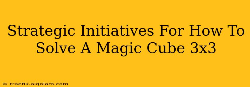 Strategic Initiatives For How To Solve A Magic Cube 3x3