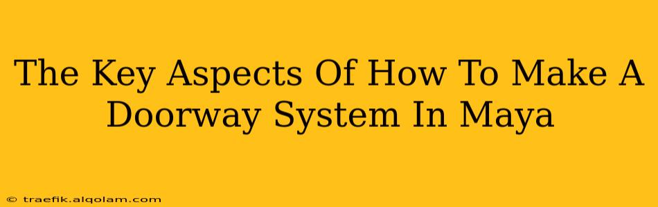 The Key Aspects Of How To Make A Doorway System In Maya