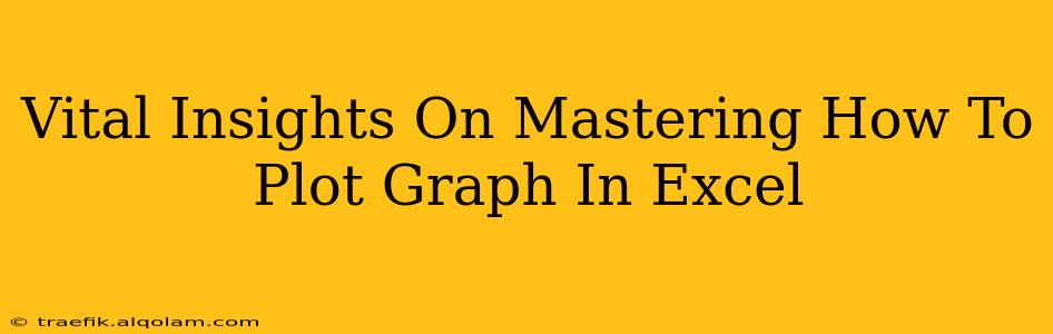 Vital Insights On Mastering How To Plot Graph In Excel